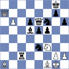 Skatchkov - Ashraf (chess.com INT, 2024)