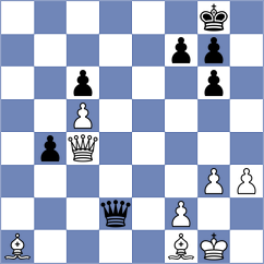 Diaz Charpentier - Beltran Salvador (Chess.com INT, 2021)