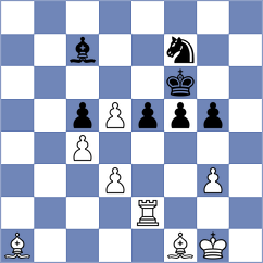 Zivic - Sahil (chess.com INT, 2021)
