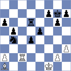 Abdulov - Svane (Chess.com INT, 2021)