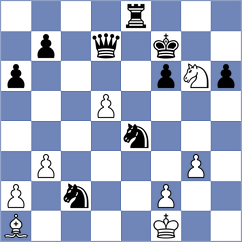 Gross - Aliakbarov (Chess.com INT, 2019)