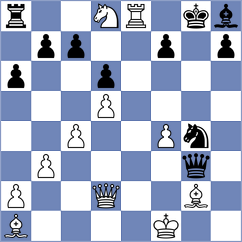 Munoz Sanchez - De Souza (chess.com INT, 2023)
