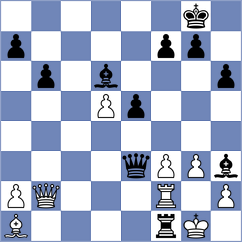Urazayev - Yoo (chess.com INT, 2021)
