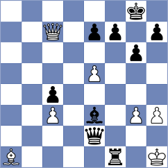 Shubenkova - Troff (chess.com INT, 2024)
