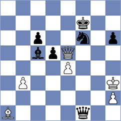 Domingo Nunez - Zou (chess.com INT, 2024)