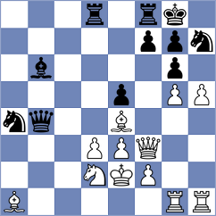 Tabatabaei - Sharavdorj (chess.com INT, 2023)