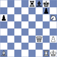 Rozhkov - Antonenko (Chess.com INT, 2021)