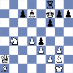 Shuqja - Lomandong (Chess.com INT, 2020)