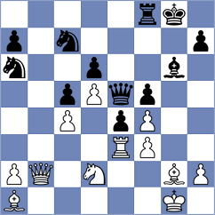 Pantsulaia - Kondakov (chess.com INT, 2020)
