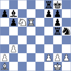 Bueno - Roux (chess.com INT, 2024)