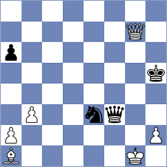 Hernandez Gonzalez - Md Imran (chess.com INT, 2023)