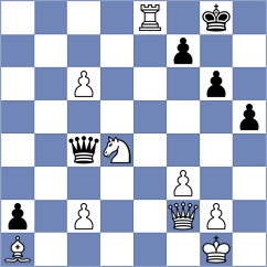 Steinberg - Shandrygin (chess.com INT, 2024)