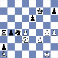 Kirillov - Djordjevic (Chess.com INT, 2020)