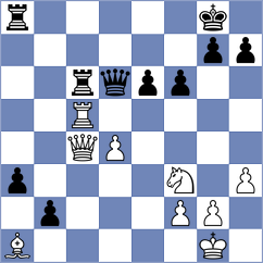 Kiewra - Lagunow (Chess.com INT, 2020)