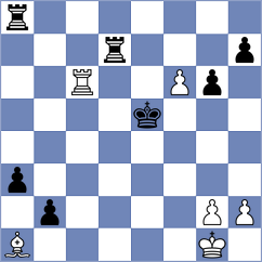 Makhlouf - Paulo (Chess.com INT, 2021)