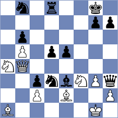 Corona Monraz - Koridze (chess.com INT, 2024)
