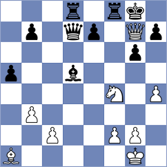 Schmakel - Labussiere (chess.com INT, 2024)