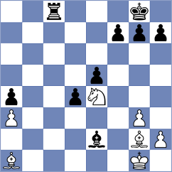 Jia - Korobov (chess.com INT, 2024)