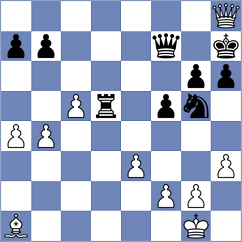 Martic - Spitzl (chess.com INT, 2024)