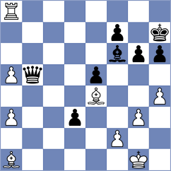 Marin - Guha (chess.com INT, 2022)