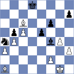Marinakis - Castillo Pena (chess.com INT, 2023)