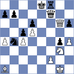 Ashiev - Brown (Chess.com INT, 2020)