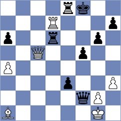 Kozin - Serrer (Chess.com INT, 2021)