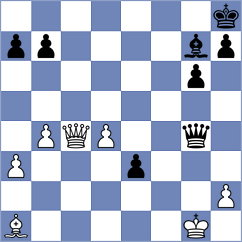 Foisor - Ravuri (Chess.com INT, 2019)