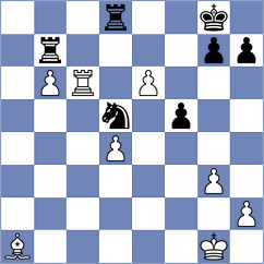 Roque Sola - Nadeev (Chess.com INT, 2021)