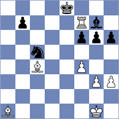 Kazakouski - Chernobay (chess.com INT, 2024)