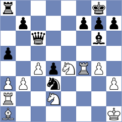 Dmitrenko - Garcia Guerrero (chess.com INT, 2024)
