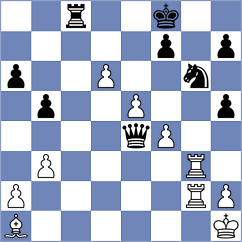 Toktomushev - Ernst (chess.com INT, 2024)