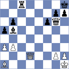 Ambartsumova - Unuk (chess.com INT, 2023)