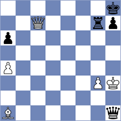 Szpar - Radovic (chess.com INT, 2022)