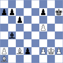Rudzinska - Milner (FIDE Online Arena INT, 2024)