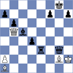 Gauri - Batsiashvili (chess.com INT, 2023)