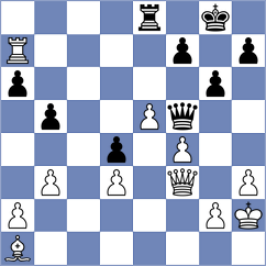 Harshavardhan - Nutakki (chess.com INT, 2021)