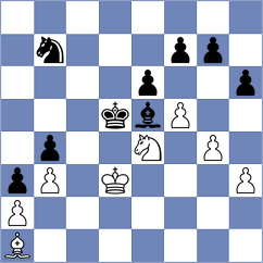 Ianovsky - Atakhan (chess.com INT, 2023)