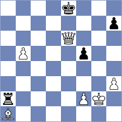 Souza - Gonzalez (chess.com INT, 2023)