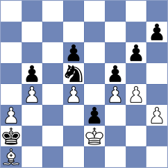 Trakru - Nilsen (Chess.com INT, 2020)