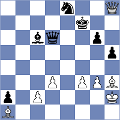 Aranda - Stepanencu (chess.com INT, 2024)