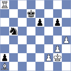 Kabanov - Johnson (chess.com INT, 2023)