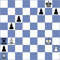 Ramirez Ramirez - Seder (Chess.com INT, 2021)