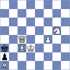 Vargas Pereda - Iljin (chess.com INT, 2024)