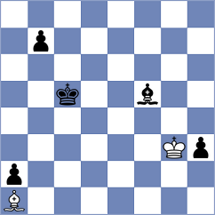 Zhang - Fathy (Chess.com INT, 2020)