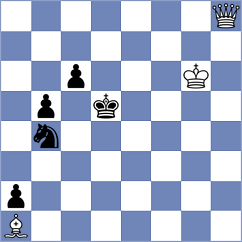 Kargosha - Novak (chess.com INT, 2024)