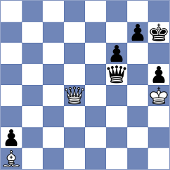 Hamitevici - Cordova (chess.com INT, 2023)