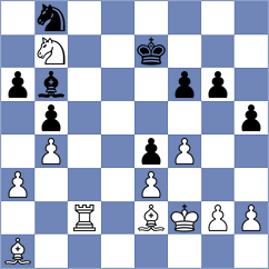 Giannoulakis - Estrada Nieto (chess.com INT, 2020)