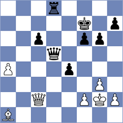 Wilson - Cella (chess.com INT, 2023)