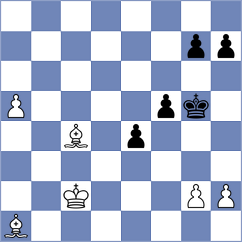 Ruiz C - Dovgaliuk (chess.com INT, 2024)
